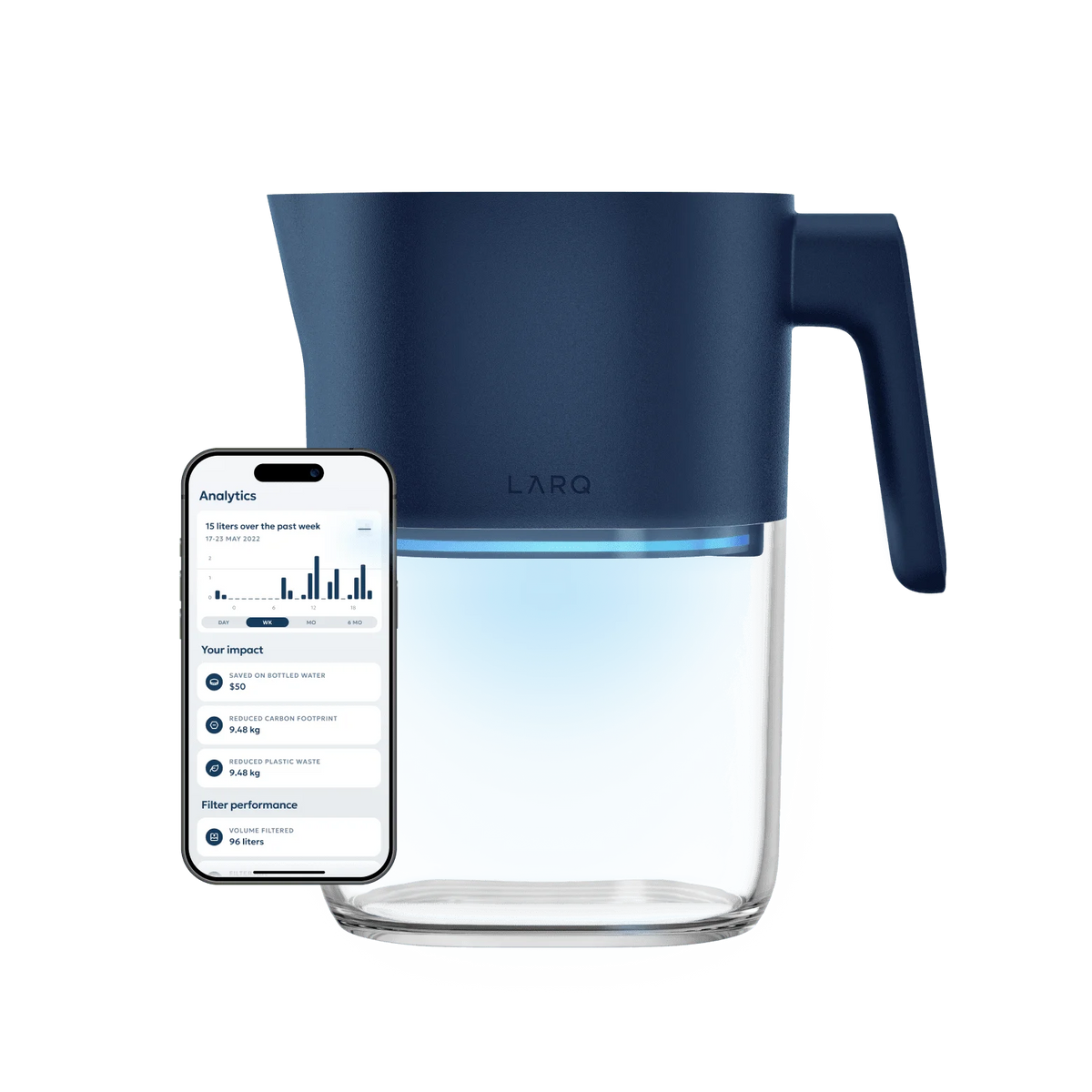 LARQ Pitcher PureVis™